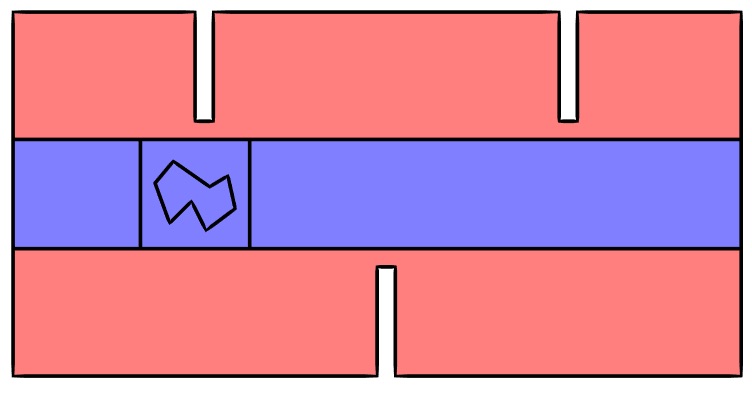 A graphic showing the modeling space divided into different geometry objects.