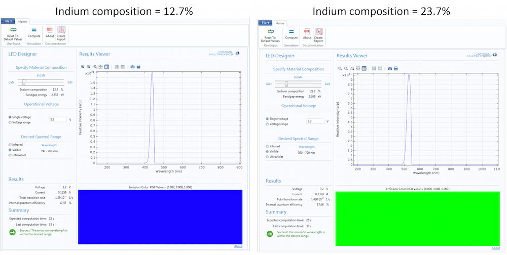 The Wavelength Tunable LED demo app.