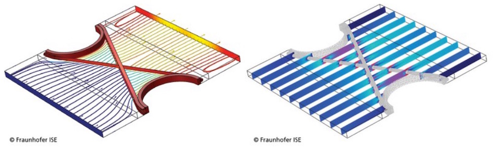 An image of two COMSOL Multiphysics heat exchanger simulations, which were used to optimize an adsorption-based heating and cooling system.