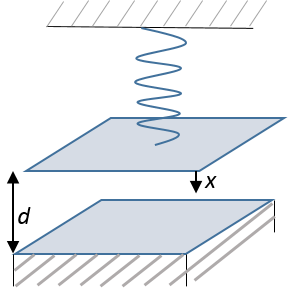 An electrostatic actuator schematic.