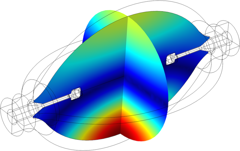 Simulation showing the acoustic mode in an arc tube.