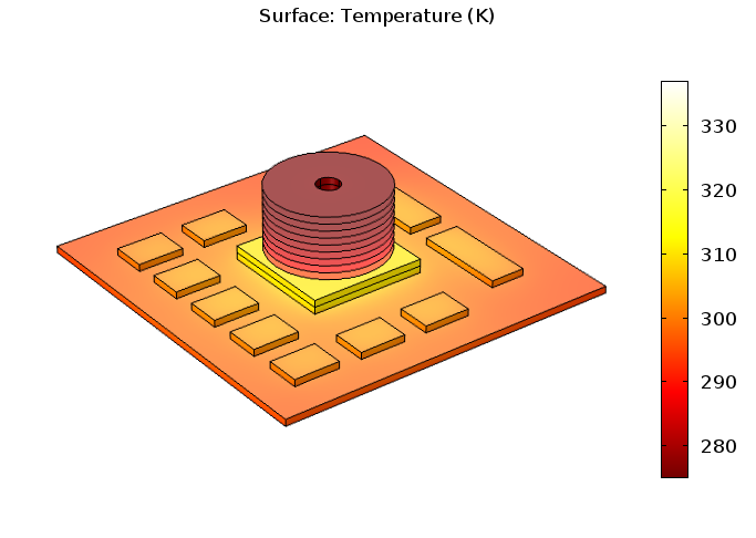 Simulation of the temperature distribution after adding a copper layer.
