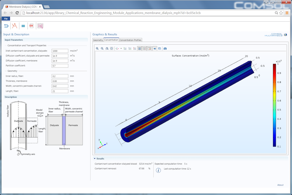 A screen capture of the Membrane Dialysis app, run in a web browser using COMSOL Server™.