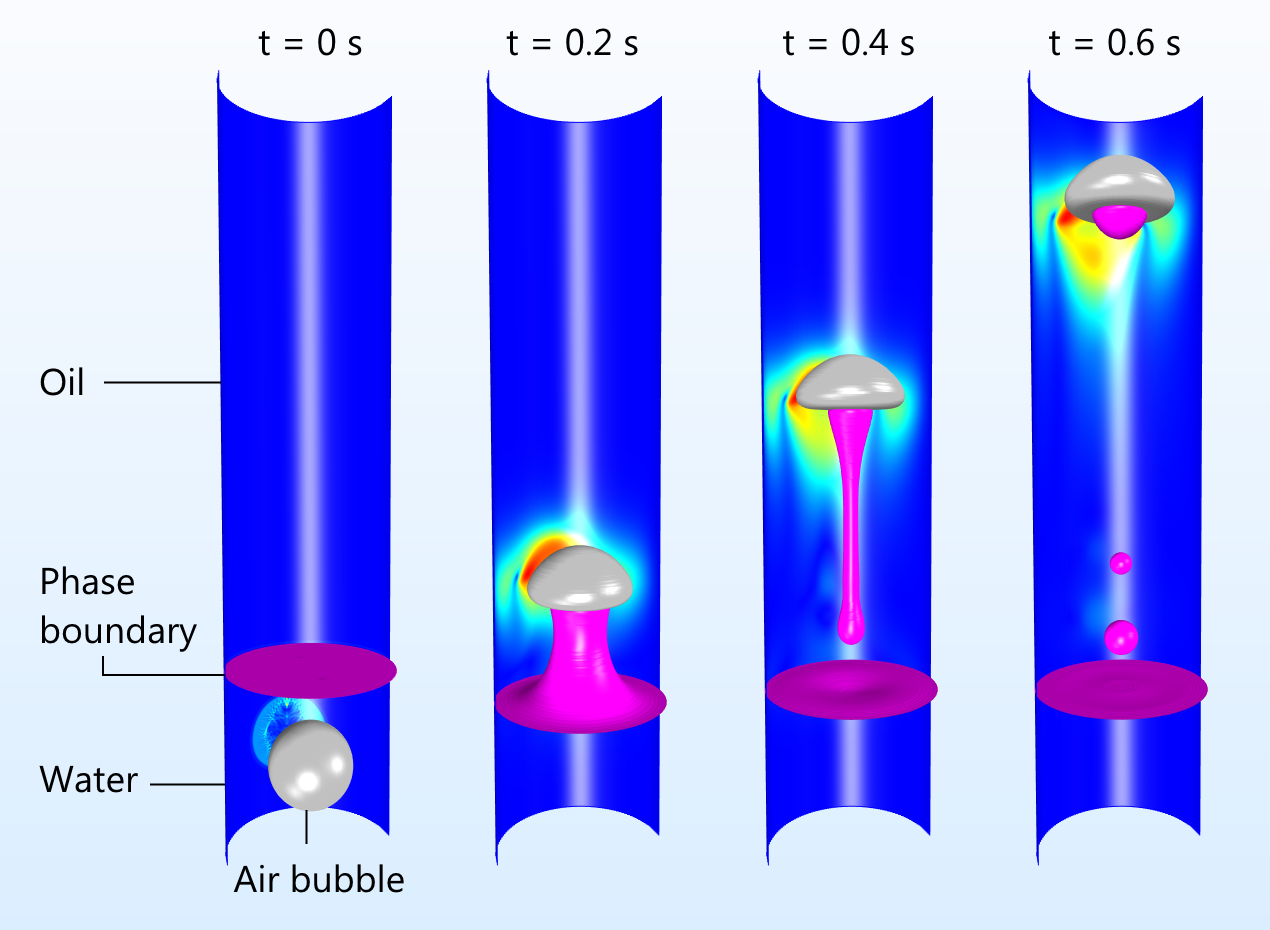 air fluid system a Flow Phase Field with Interface Simulate Three Phase New