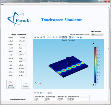 Screenshot of a Parade Technologies touchscreen simulation app.
