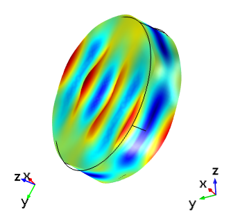 Simulation of crystal axis orientation with IRE 1949.