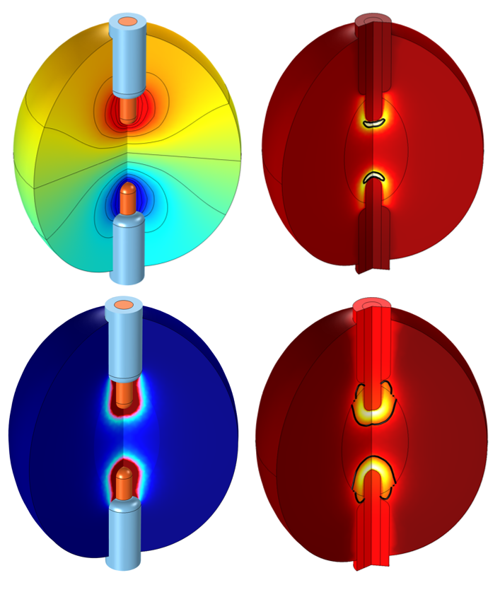 Four images showing the simulation results for a radiofrequency tissue ablation model in COMSOL Multiphysics.
