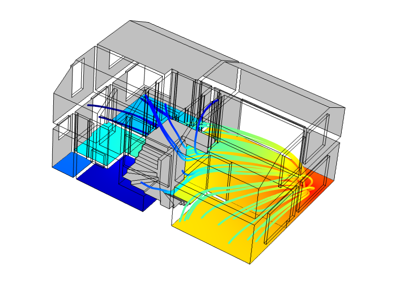 Simulation of the noise distribution in a house.