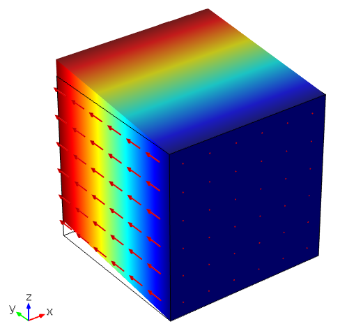 An image of the volume in a cube experiencing a shear along the yz-plane.