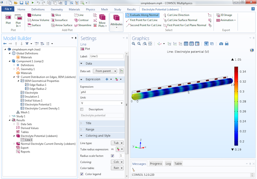 A tube plot showing the potential on the edges in a corrosion simulation.