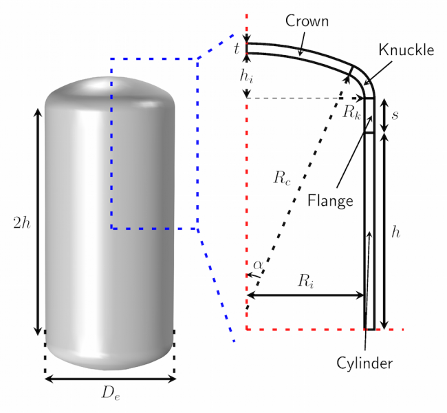 Designing an App to Analyze Stress in a Pressure Vessel COMSOL Blog