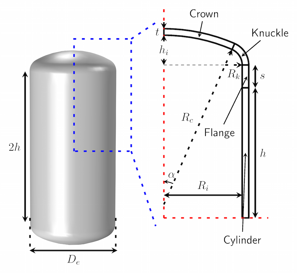 A schematic of a cylindrical pressure vessel.