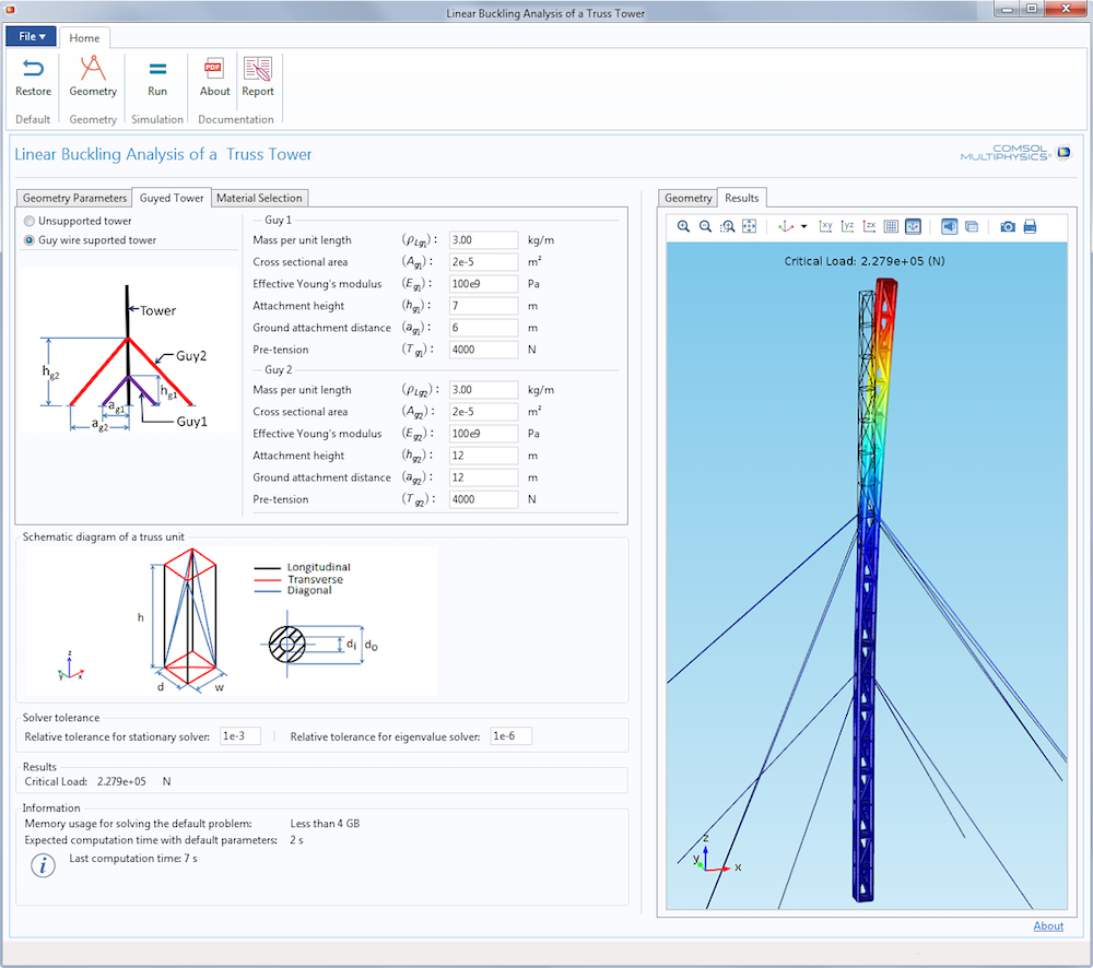 The UI for an app designed to prevent buckling in a truss tower.