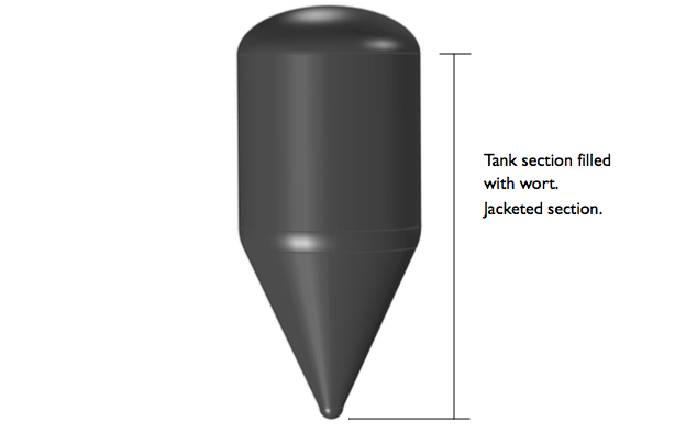 A schematic of a sphero-conical fermentation tank for modeling fermentation.