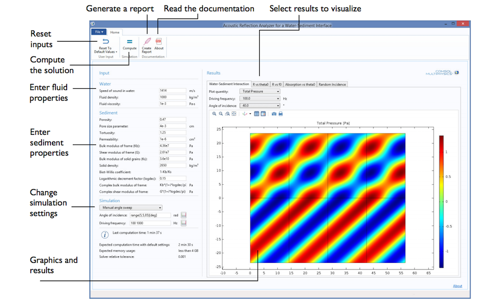 An image of the user interface for the Acoustic Reflection Analyzer for a Water-Sediment Interface demo app.