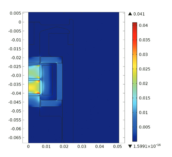 ETREMA Analyzes Magnetostrictive Materials with Simulation | COMSOL Blog