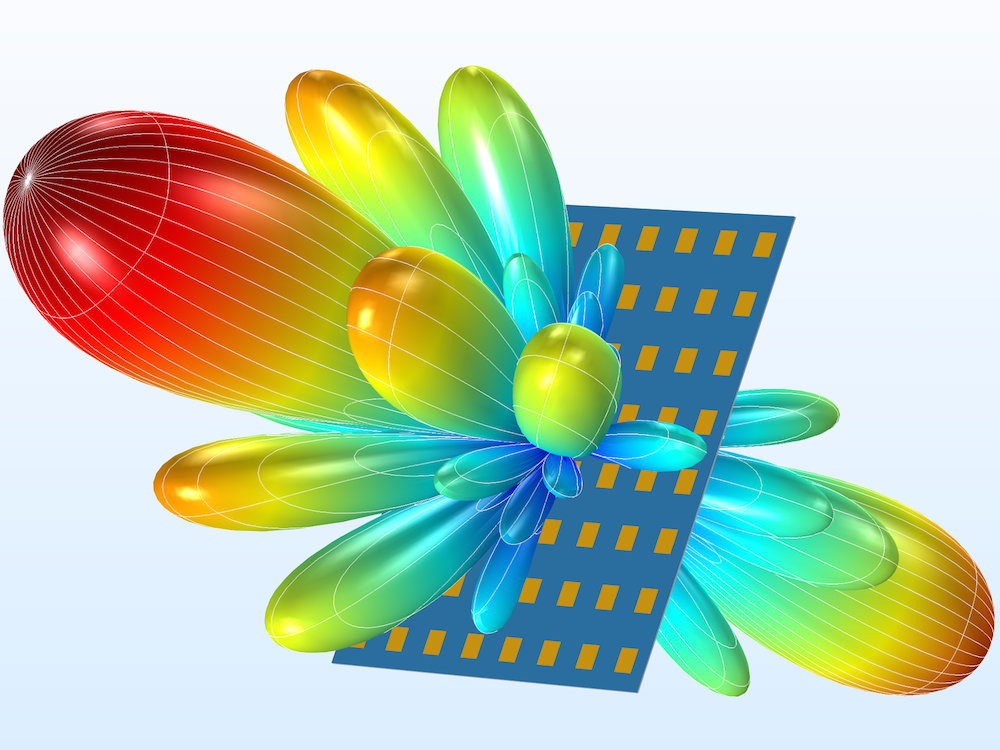 A plot of the simulation results for an 8x8 phased array antenna.