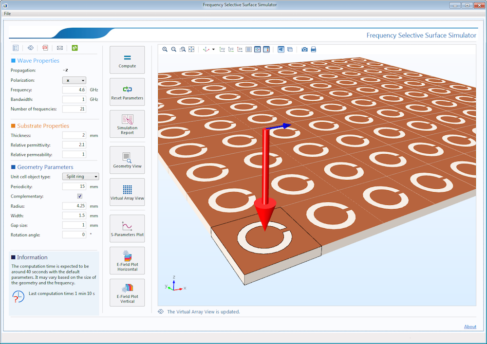 Parameter design. Frequency selective surfaces. Multiband Frequency selective surface. Hexagonal Frequency selective surfaces. Multi-passband Frequency-selective surface.