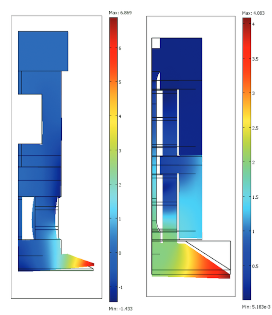 Simulations showing deformation in the initial transducer design and the optimized configuration.