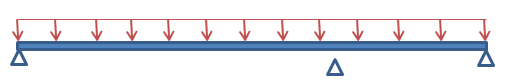 A schematic of a beam with a deflection.