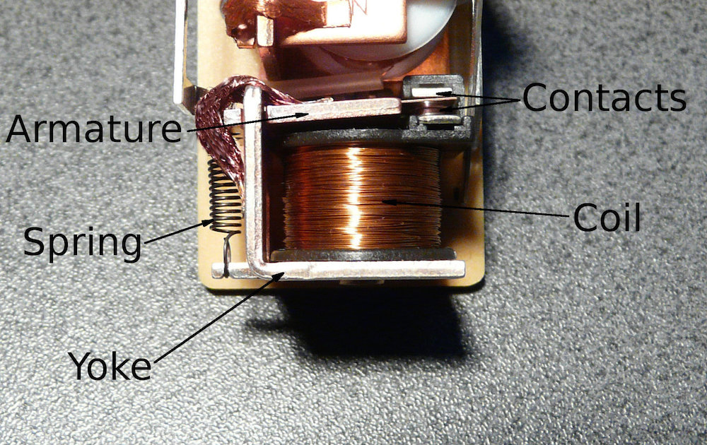A photograph of an electromagnetic relay with the individual components labeled.