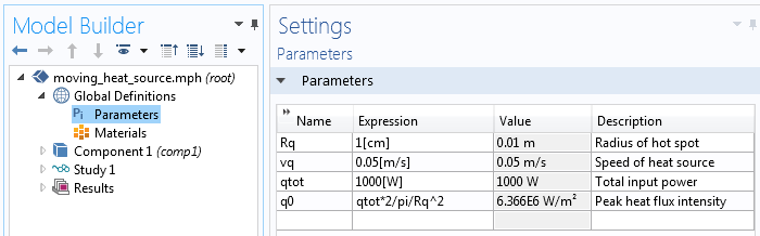 A screenshot showing heat source parameters in COMSOL Multiphysics.