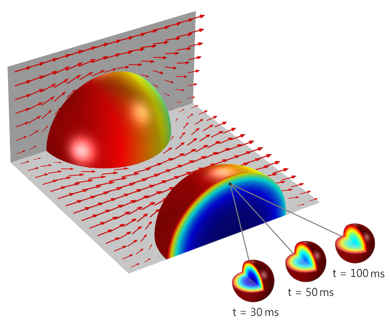 An example of using the Reactive Pellet Bed feature to model surface species reactions.