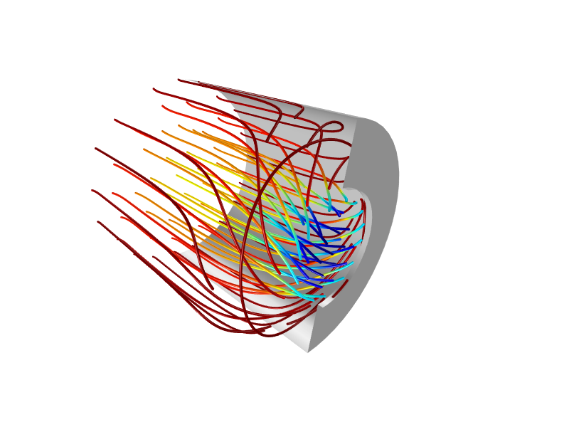 Setting an inlet condition via the Swirl flow option.