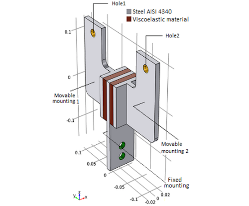 Image depicting a viscoelastic structural damper.