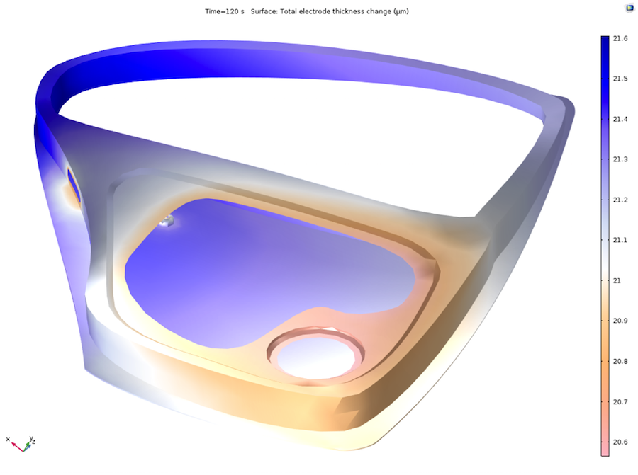 使用 COMSOL Multiphysics 5.2a 版中新增的 Twilight 颜色表显示的车门电镀模型。