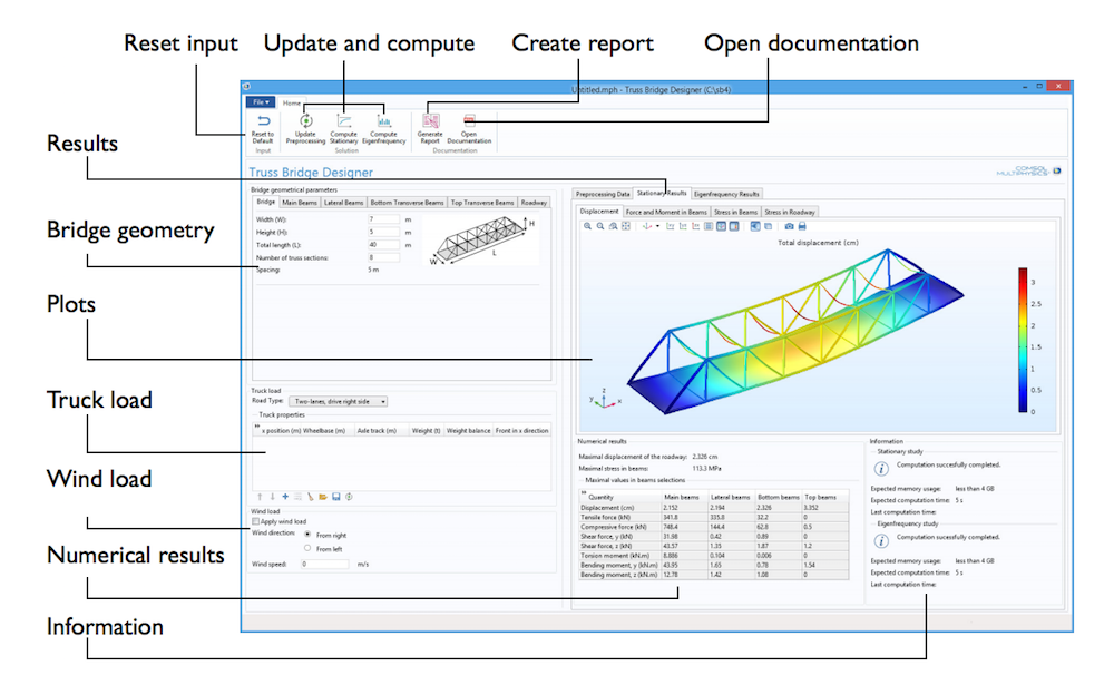 A screenshot of the user interface of the Truss Bridge Designer computational app.
