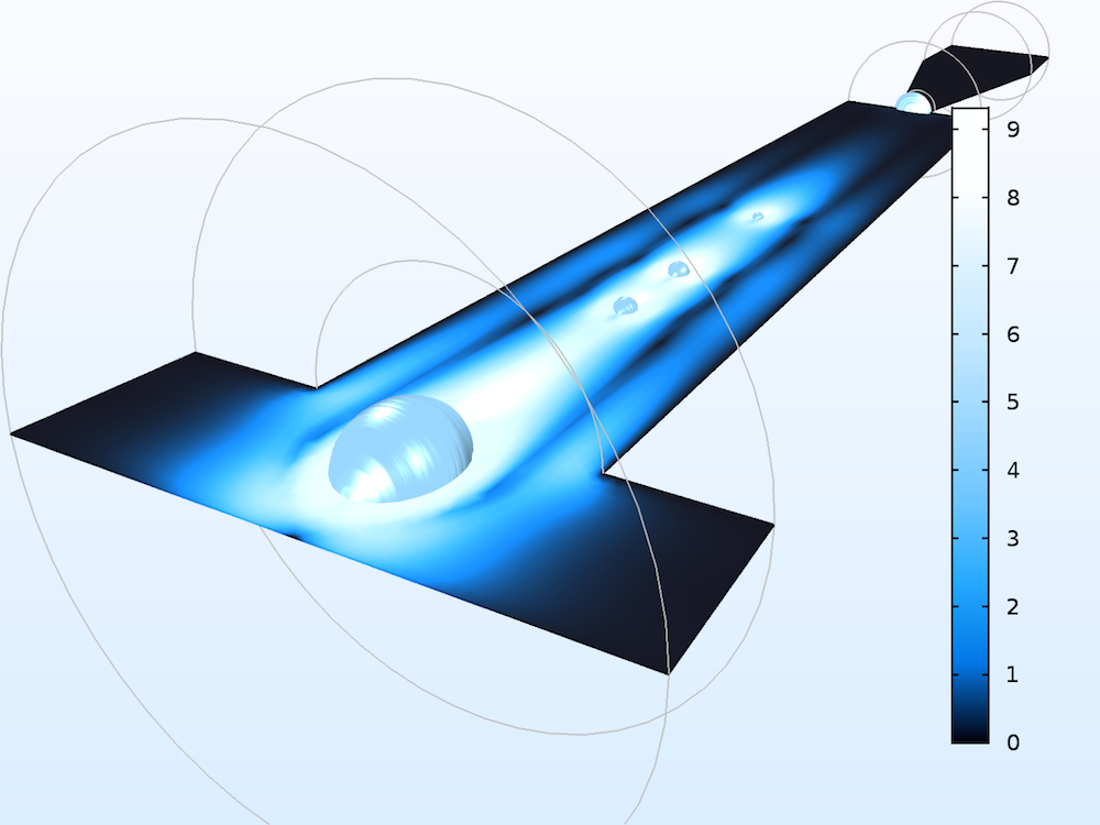 Simulation results showcasing the new Jupiter Aurora color table.