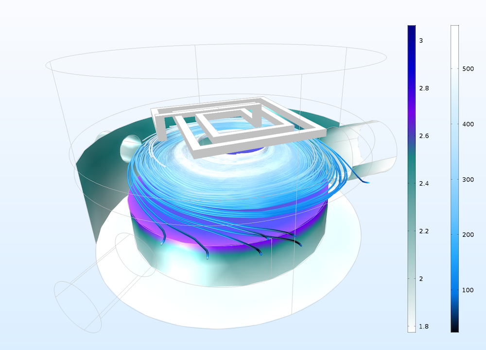 Simulation results illustrating how to use two different color tables, Aurora Australis and Jupiter Aurora Borealis.