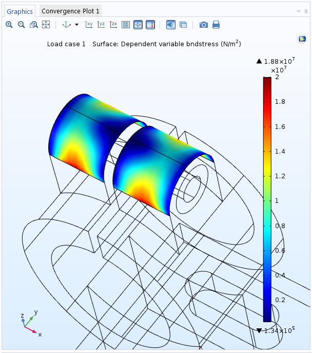 Simulation plot of the von Mises stress, which is located on the top surfaces.
