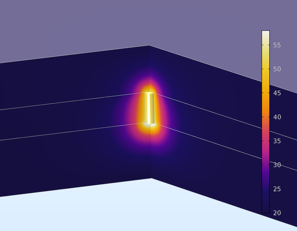 视图展示了锂离子电池横截面的温度。