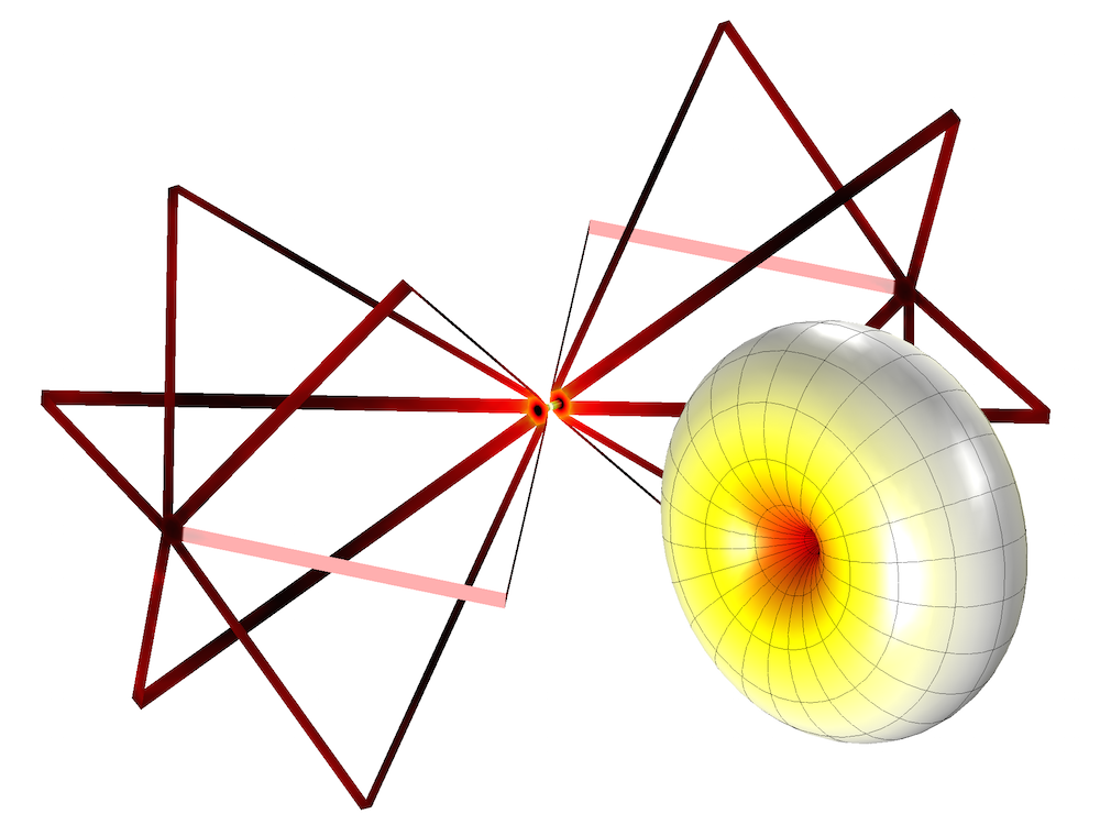 Visual depicting a biconical antenna.