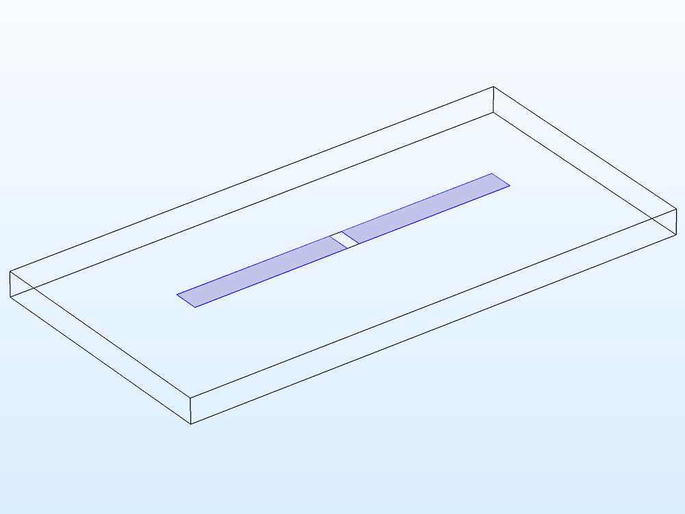 Geometry highlighting a rectangular strip with a Perfect Conductor boundary condition.