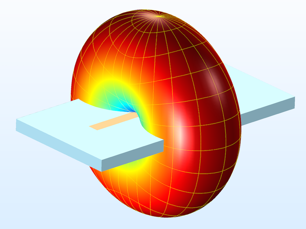 Simulation displaying a printed dipole antenna's far-field radiation pattern.