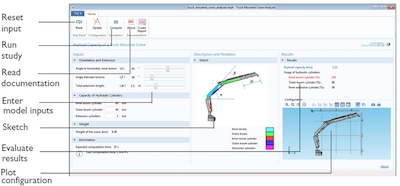user-interface-of-a-truck-mounted-crane-app-featured