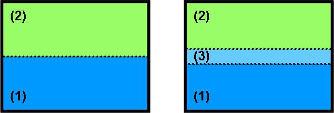 Illustration of the premelting process, thought to make ice slippery.