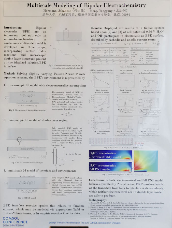 COMSOL Conference poster on multiscale modeling.