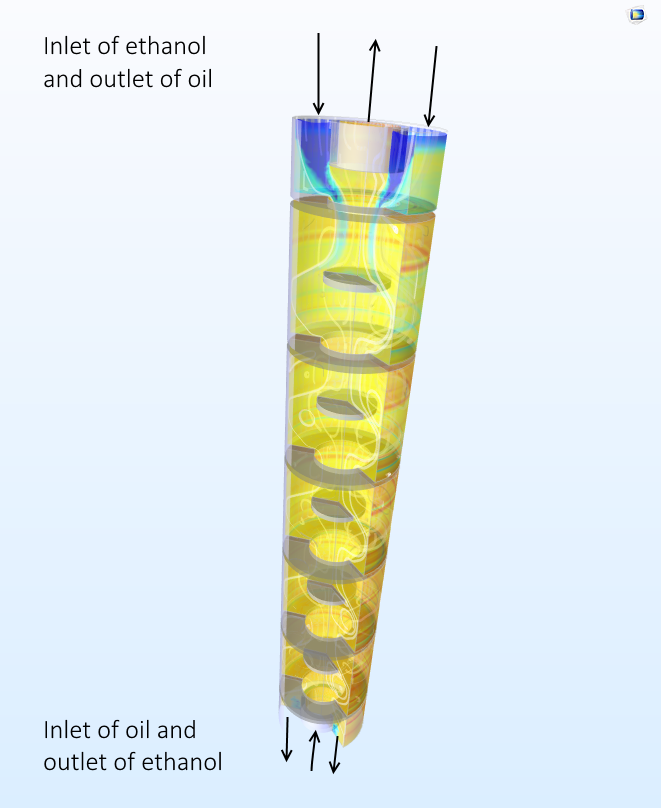 An image of a two-phase flow mixture model of a liquid-liquid extraction column, which can be used to study fat-washing cocktails.