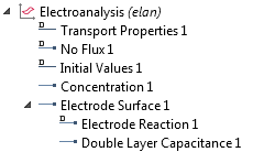 A screenshot showing the model tree for the Electroanalysis interface in COMSOL Multiphysics®.