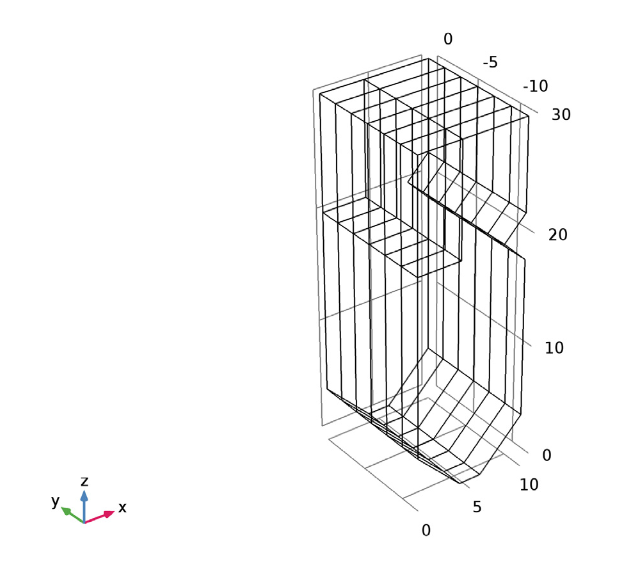 A schematic of a utility boiler model with obstructions.