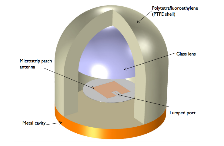 A schematic of the radome design and antenna structure.