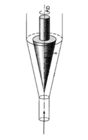 A rotating cone micropump schematic.