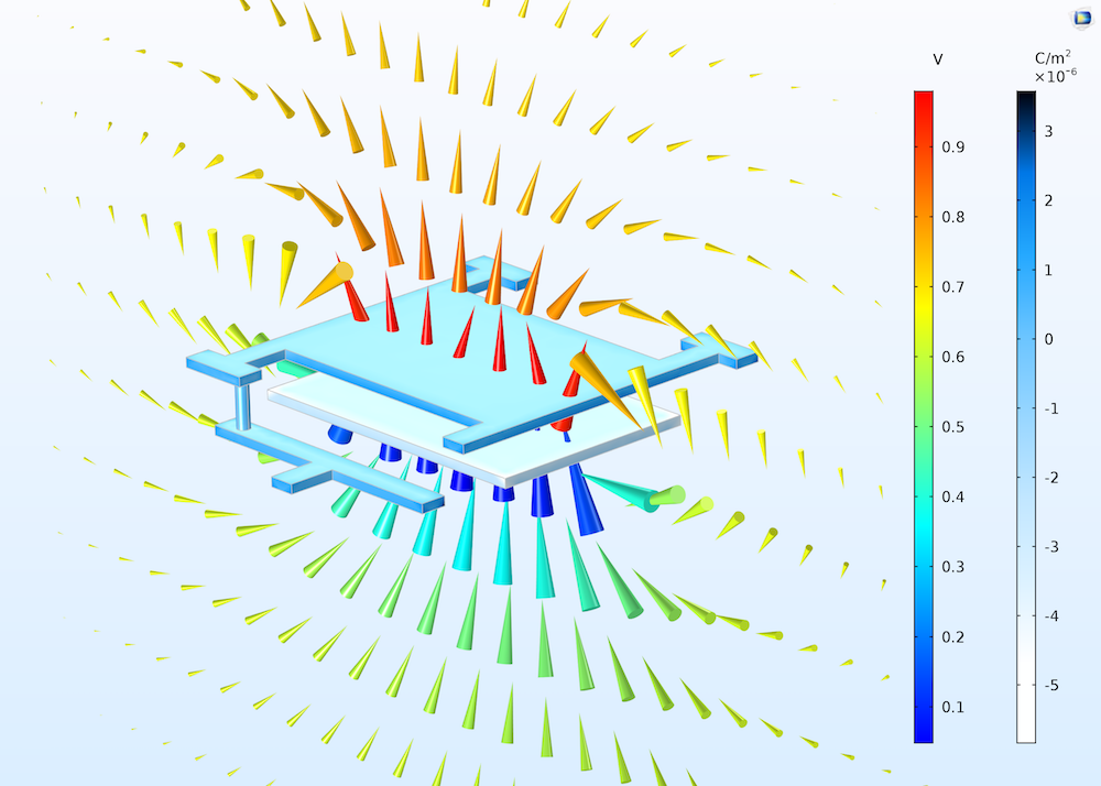 Using boundary elements to model a capacitor.