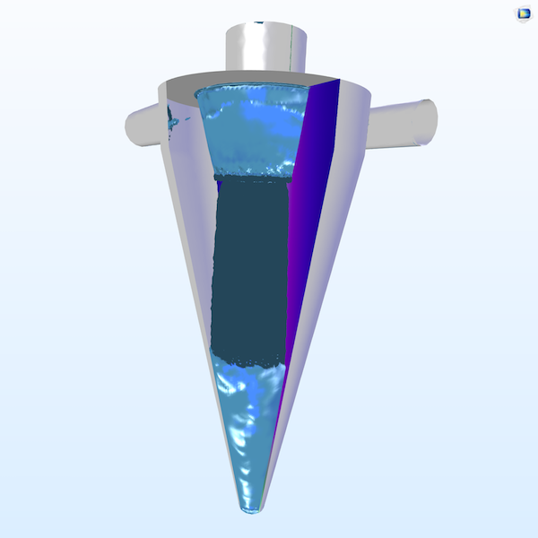 5.3 版本的 CFD 模块新增了v2-f 湍流模型，十分适用于旋风分离器模型。