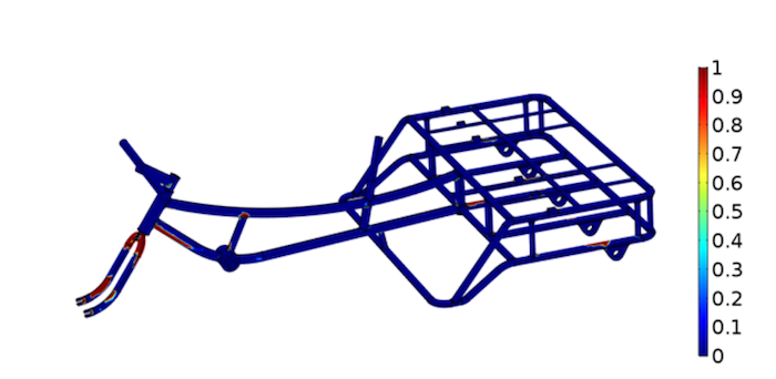在 COMSOL Multiphysics® 中绘制的三轮车车架仿真的加速情况图。