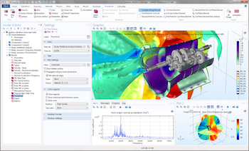 gearbox vibration and noise model_featured